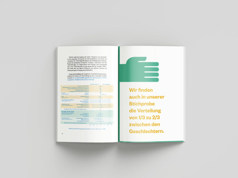Geschäftsbericht Innenansicht für mencare © Sophie Wurnig